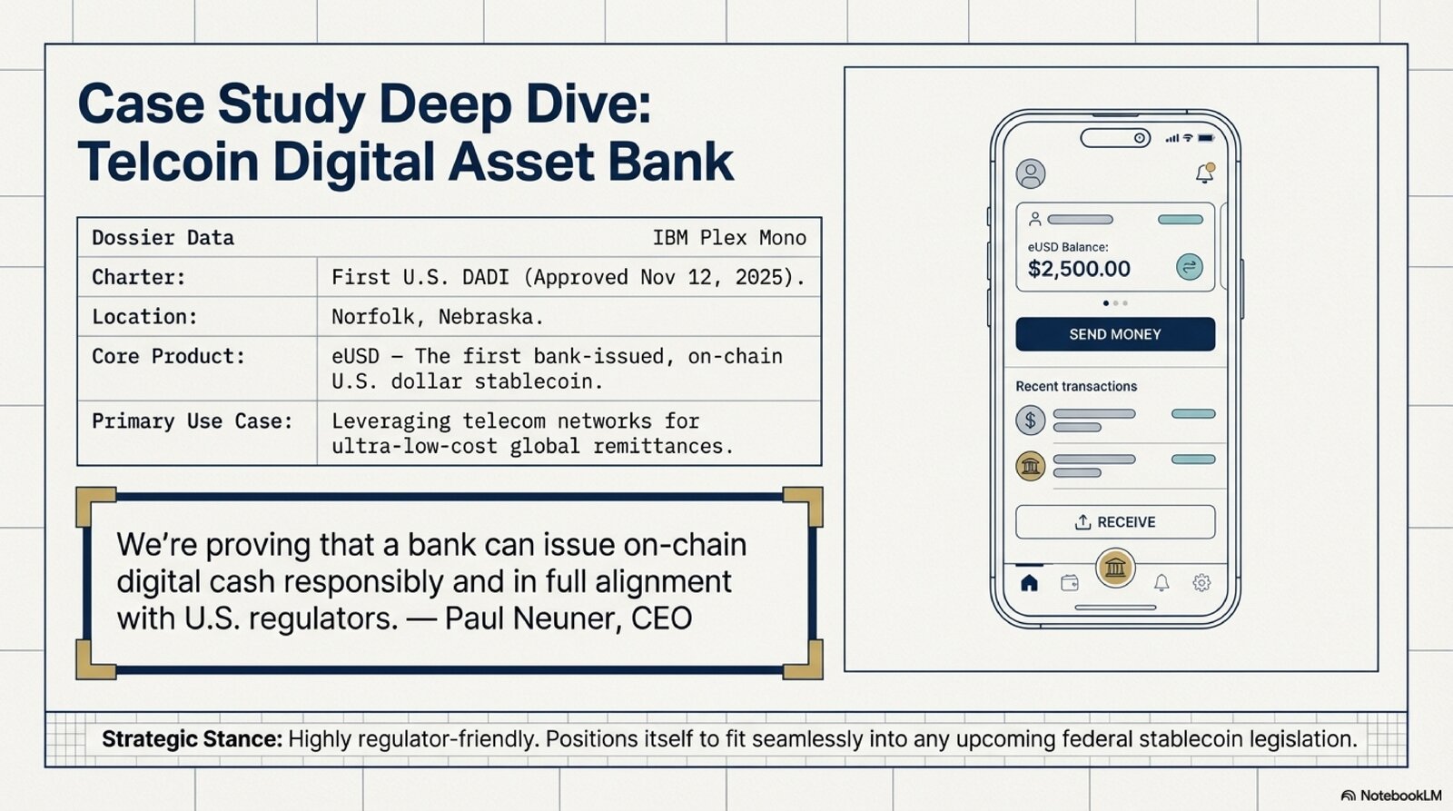 Slide 12
